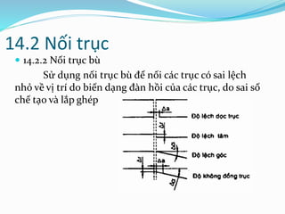 14.2 Nối trục
 14.2.2 Nối trục bù
Sử dụng nối trục bù để nối các trục có sai lệch
nhỏ về vị trí do biến dạng đàn hồi của các trục, do sai số
chế tạo và lắp ghép
 