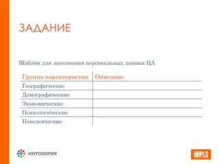 ЗАДАНИЕ
Шаблон для заполнения персональных данных ЦА
Группа характеристик Описание
Географические
Демографические
Экономические
Психологические
Поведенческие
 