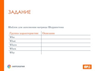 ЗАДАНИЕ
Шаблон для заполнения матрицы Шеррингтона
Группа характеристик Описание
Who
What
Where
When
Why
 