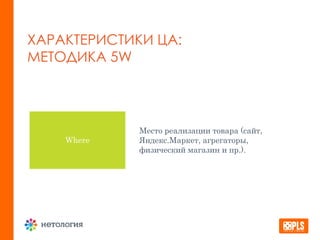 ХАРАКТЕРИСТИКИ ЦА:
МЕТОДИКА 5W
Where
Место реализации товара (сайт,
Яндекс.Маркет, агрегаторы,
физический магазин и пр.).
 