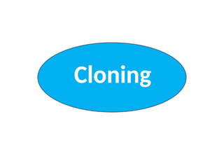 Cloning
 