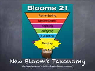 New Bloom’s Taxonomy
   http://plpnetwork.com/2012/05/15/flipping-blooms-taxonomy/
 