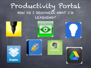 Productivity Portal
 HOW DO I ORGANIZE WHAT I’M
         LEARNING?
 