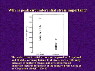 Why is peak circumferential stress important?
The peak circumferential stress was compared in 12 ruptured
and 12 stable coronary lesions. Peak stresses are significantly
increased in ruptured plaques and are considered an
important factor in the genesis of the rupture. From Cheng et
al. Circulation 1993;87:1179-87
 