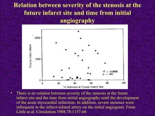 Relation between severity of the stenosis at the
future infarct site and time from initial
angiography
• There is no relation between severity of the stenosis at the future
infarct site and the time from initial angiography until the development
of the acute myocardial infarction. In addition, severe stenoses were
infrequent in the infarct-related artery on the initial angiogram. From
Little at al. Circulation 1988;78:1157-66
 