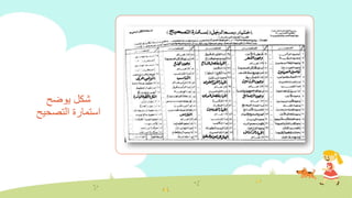 ‫يوضح‬ ‫شكل‬
‫التصحيح‬ ‫استمارة‬
 