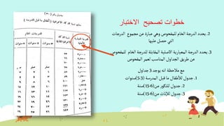 ‫االختبار‬ ‫تصحيح‬ ‫خطوات‬
2.‫ألدر‬ ‫مجموع‬‫عن‬ ‫عبارة‬‫وهي‬ ‫للمفحوص‬‫ألخام‬ ‫ألدرجة‬‫يحدد‬‫جات‬
‫عليها‬‫حصل‬ ‫ألتي‬
3.‫ألخام‬ ‫للدرجة‬ ‫ألمقابلة‬ ‫أالصلية‬‫ألمعيارية‬‫ألدرجة‬‫يحدد‬‫للمفحوص‬
‫ألمفحوص‬‫لعمر‬ ‫ألمناسب‬ ‫ألجدأول‬ ‫طريق‬‫عن‬
‫يوجد‬ ‫أنه‬ ‫مالحظة‬‫مع‬3‫جدأول‬
1.‫ألمدرسة‬‫قبل‬‫ما‬ ‫طفال‬‫لال‬‫جدول‬(3-5)‫سنوأت‬
2.‫من‬ ‫ر‬‫للذكو‬ ‫جدول‬(6-15)‫سنة‬
3.‫لإلناث‬‫جدول‬‫من‬(6-15)‫سنة‬
 