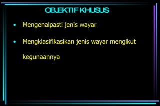 OBJEKTIF KHUSUS Mengenalpasti jenis wayar Mengklasifikasikan jenis wayar mengikut kegunaannya   