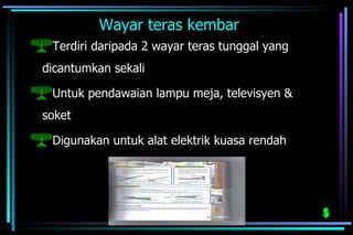Wayar teras kembar Terdiri daripada 2 wayar teras tunggal yang dicantumkan sekali Untuk pendawaian lampu meja, televisyen & soket Digunakan untuk alat elektrik kuasa rendah 