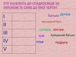 Пісня ой хто хто миколая любить належить до