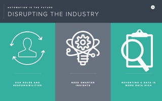 A U T O M A T I O N I S T H E F U T U R E 10
DISRUPTING THE INDUSTRY
N E E D S M A R T E R
I N S I G H T S
R E P O R T I N G & D A T A I S
M O R E D A T A R I C H
O U R R O L E S A N D
R E S P O N S I B I L I T I E S
 