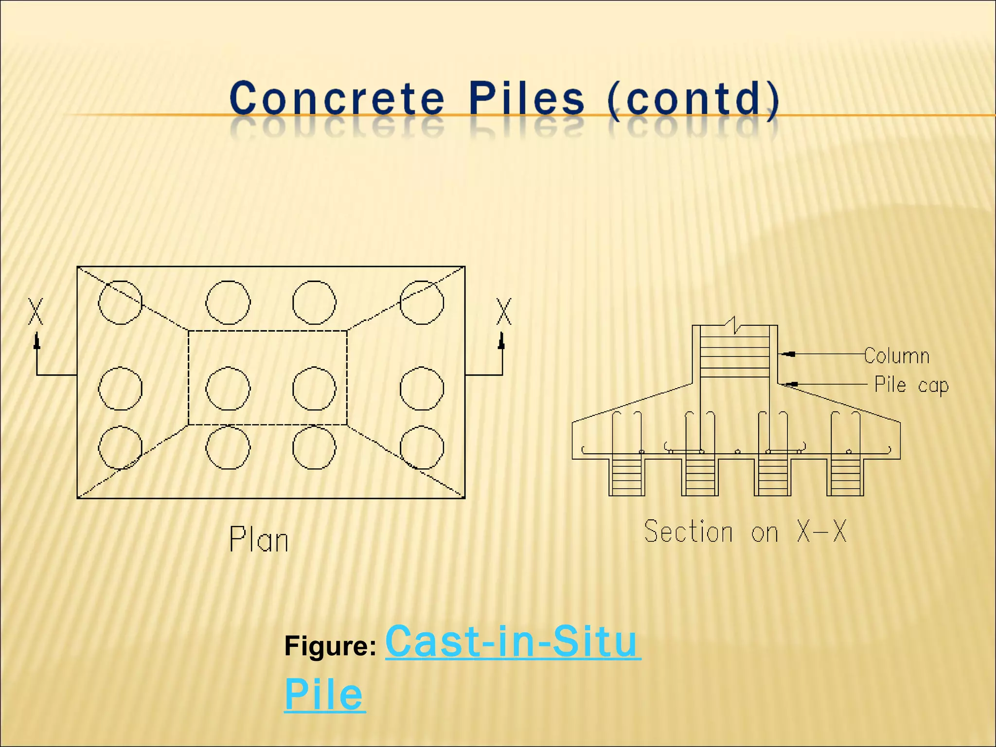 Figure: Cast-in-Situ
Pile
 