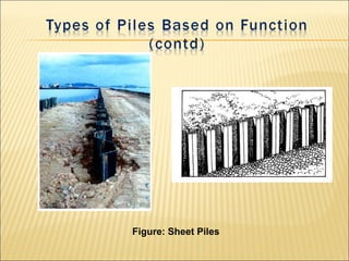 Pile foundation ppt 2 (usefulsearch.org) (useful search) | PPT