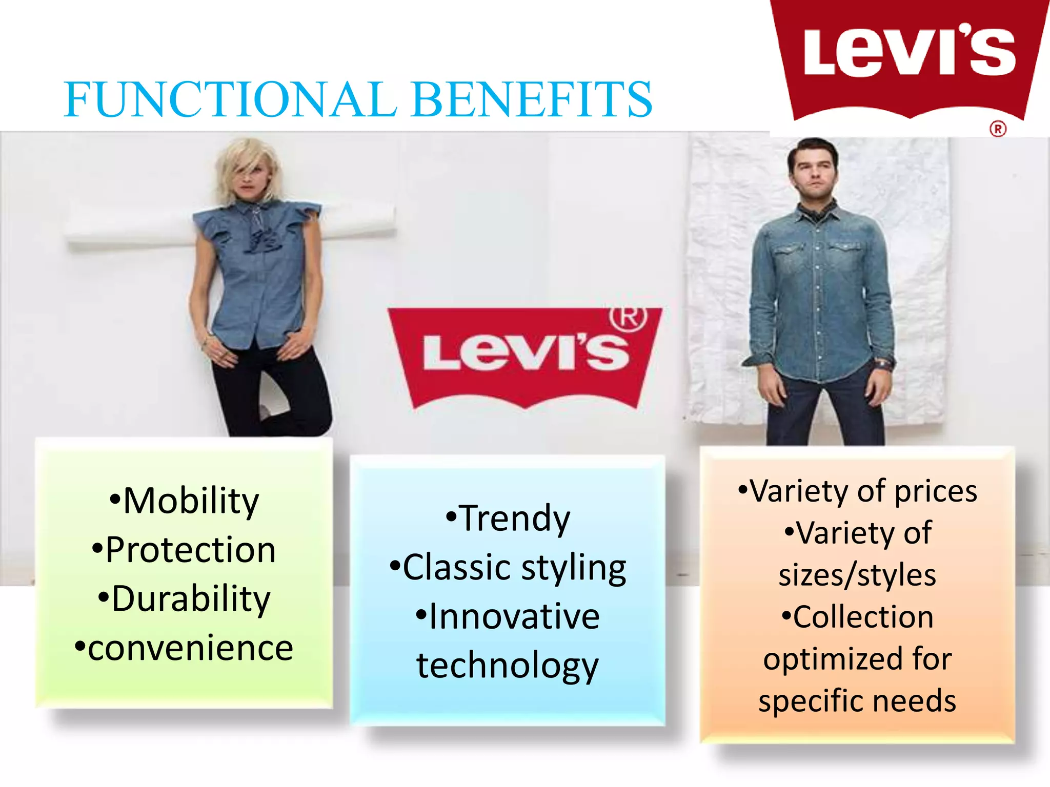 FUNCTIONAL BENEFITS
•Mobility
•Protection
•Durability
•convenience
•Trendy
•Classic styling
•Innovative
technology
•Variety of prices
•Variety of
sizes/styles
•Collection
optimized for
specific needs
 