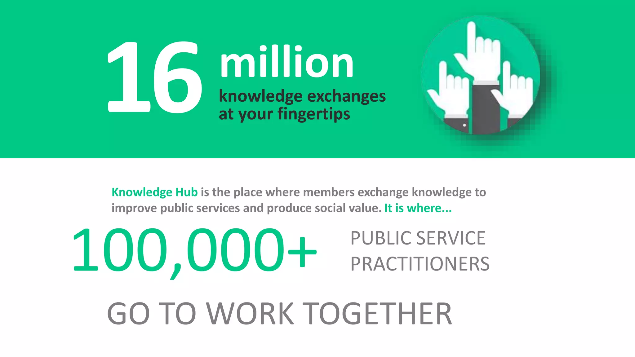 million
knowledge exchanges
at your fingertips16
Knowledge Hub is the place where members exchange knowledge to
improve public services and produce social value. It is where...
100,000+ PUBLIC SERVICE
PRACTITIONERS
GO TO WORK TOGETHER
 