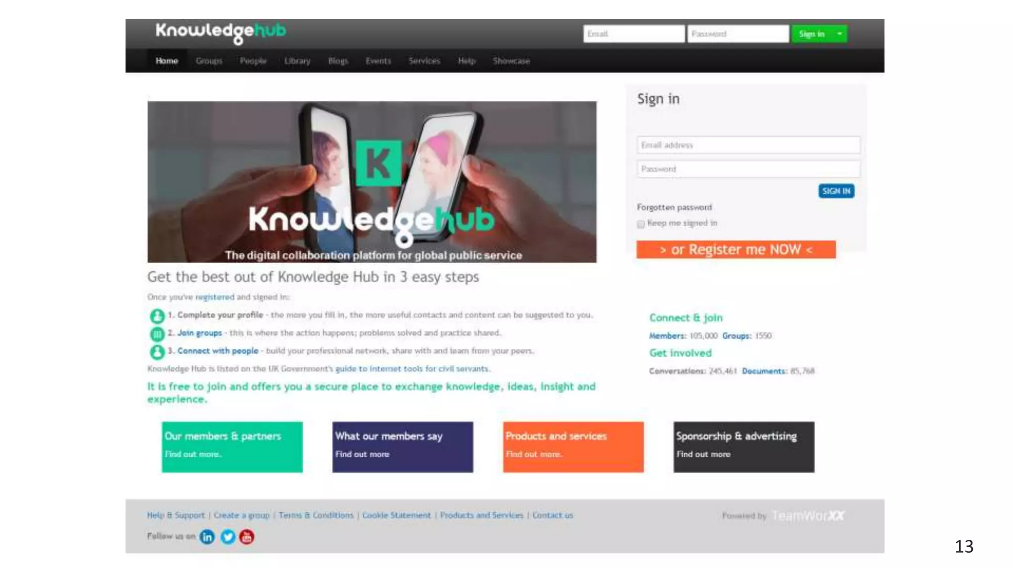 © 2014 CapacityGrid Knowledge Hub Limited 13
 