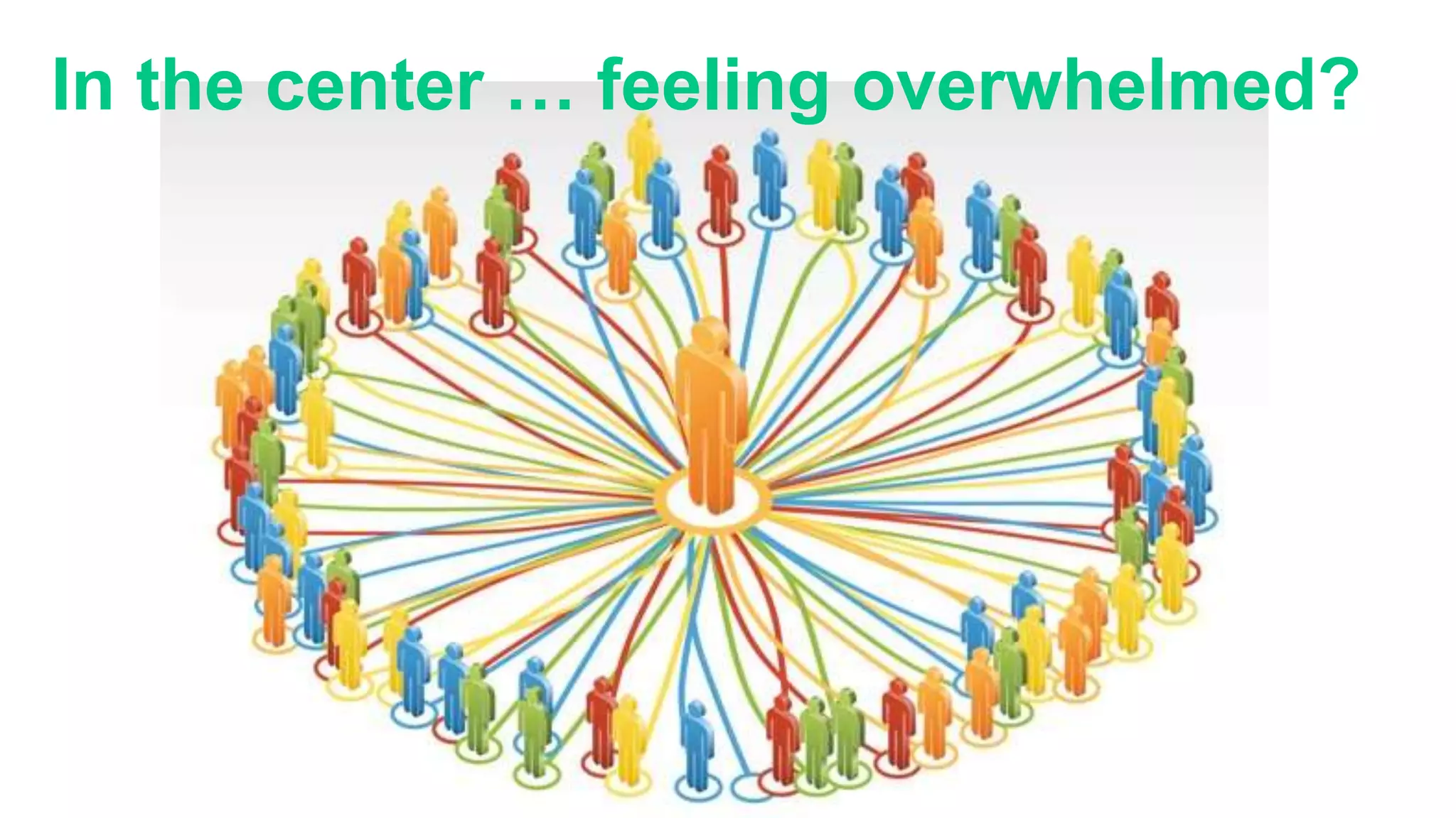 In the center … feeling overwhelmed?
 
