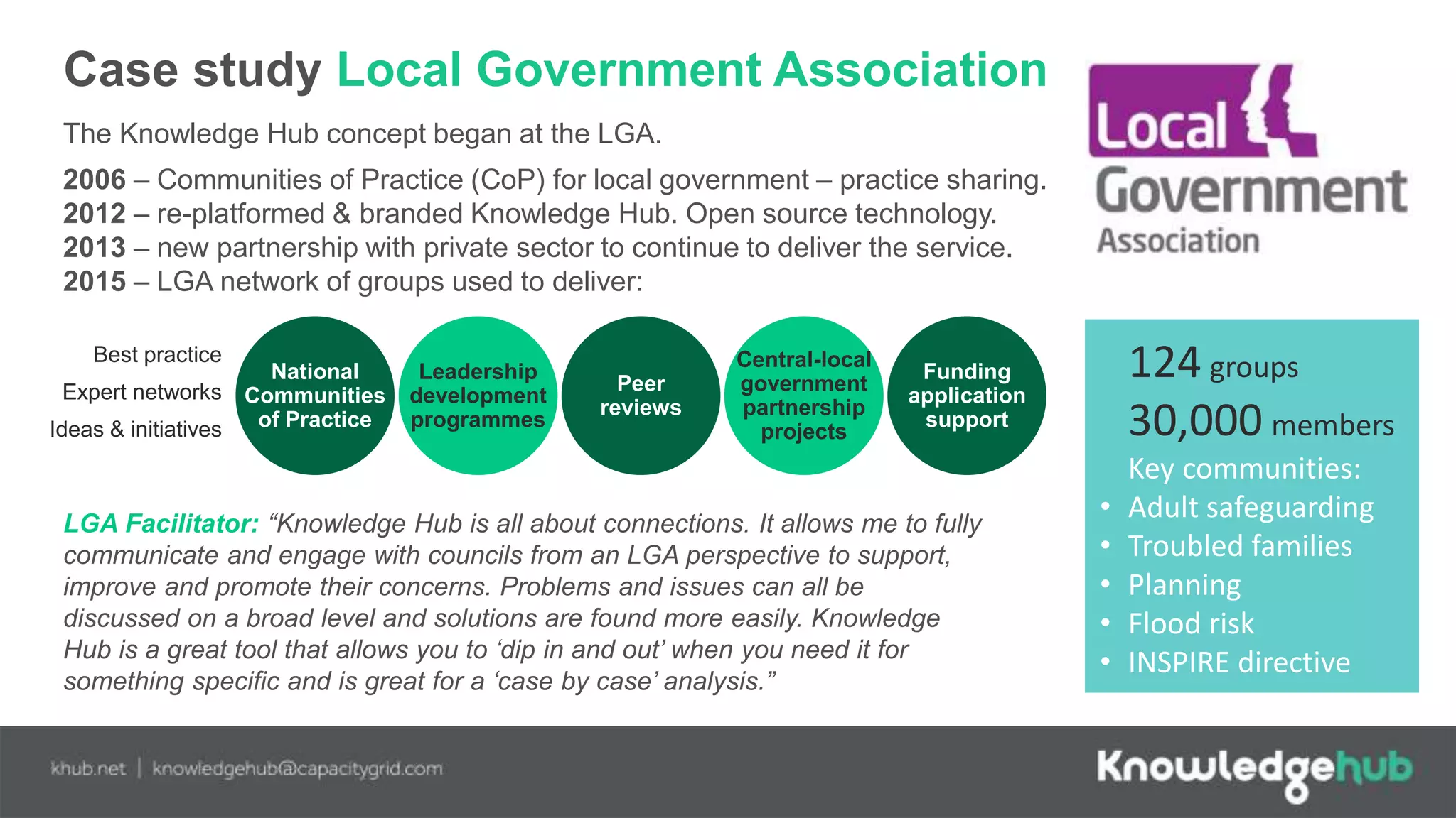 Case study Local Government Association
The Knowledge Hub concept began at the LGA.
2006 – Communities of Practice (CoP) for local government – practice sharing.
2012 – re-platformed & branded Knowledge Hub. Open source technology.
2013 – new partnership with private sector to continue to deliver the service.
2015 – LGA network of groups used to deliver:
LGA Facilitator: “Knowledge Hub is all about connections. It allows me to fully
communicate and engage with councils from an LGA perspective to support,
improve and promote their concerns. Problems and issues can all be
discussed on a broad level and solutions are found more easily. Knowledge
Hub is a great tool that allows you to ‘dip in and out’ when you need it for
something specific and is great for a ‘case by case’ analysis.”
124 groups
30,000 members
Key communities:
• Adult safeguarding
• Troubled families
• Planning
• Flood risk
• INSPIRE directive
Best practice
Expert networks
Ideas & initiatives
National
Communities
of Practice
Leadership
development
programmes
Peer
reviews
Central-local
government
partnership
projects
Funding
application
support
 