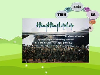 Và xin em hi u r ngể ằ
Người đi gíúp nước nào màng danh chi
C u cho đ t nầ ấ ước vượt ngàn gian nguy
 