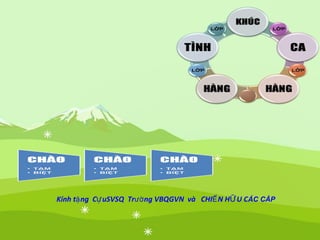 Kính tặng C uSVSQ Trự ường VBQGVN và CHIẾN H U CỮ ÁC CẤP
 