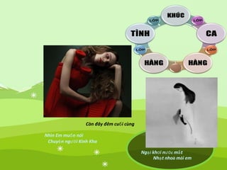 Nhìn Em muốn nói
Chuyện người Kinh Kha
Ng iạ khơi n cướ mắt
Nhạt nhoà môi em
Còn đây đêm cuối cùng
 