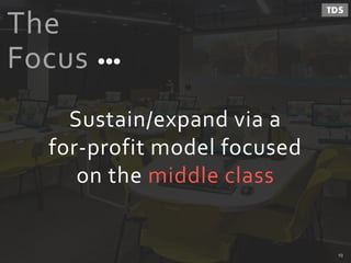 The
Focus
Sustain/expand via a
for-profit model focused
on the middle class
10
 