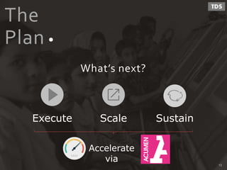The
Plan
What’s next?
Execute Scale Sustain
Accelerate
via 13
 