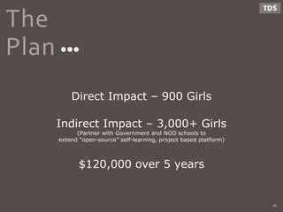 Direct Impact – 900 Girls
Indirect Impact – 3,000+ Girls
(Partner with Government and NGO schools to
extend “open-source” self-learning, project based platform)
$120,000 over 5 years
15
The
Plan
 