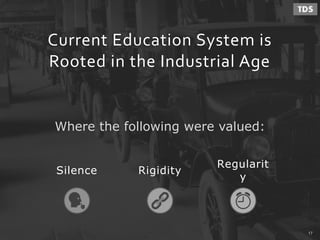 Current Education System is
Rooted in the Industrial Age
Where the following were valued:
RigiditySilence
Regularit
y
17
 