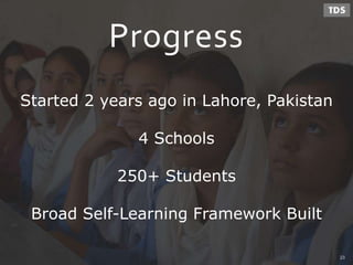 Started 2 years ago in Lahore, Pakistan
4 Schools
250+ Students
Broad Self-Learning Framework Built
Progress
23
 