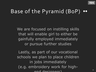 - 28 -
Base of the Pyramid (BoP)
We are focused on instilling skills
that will enable girl to either be
gainfully employed immediately
or pursue further studies
Lastly, as part of our vocational
schools we plan to place children
in jobs immediately
(e.g. embroidery work for high-
28
 