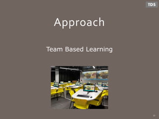 Approach
Team Based Learning
37
 