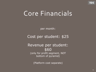 Core Financials
per month:
Cost per student: $25
Revenue per student:
$60
(only for profit segment, NOT
bottom of pyramid)
(Platform cost separate)
39
 
