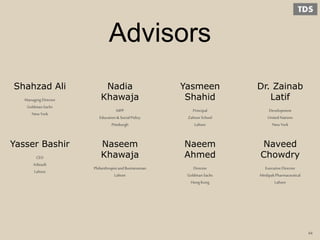 Advisors
Naveed
Chowdry
Executive Director
MedipakPharmaceutical
Lahore
Yasser Bashir
CEO
Arbisoft
Lahore
Naseem
Khawaja
PhilanthropistandBusinessman
Lahore
Naeem
Ahmed
Director
GoldmanSachs
HongKong
Shahzad Ali
ManagingDirector
GoldmanSachs
New York
Nadia
Khawaja
MPP
Education& SocialPolicy
Pittsburgh
Yasmeen
Shahid
Principal
ZahoorSchool
Lahore
Dr. Zainab
Latif
Development
UnitedNations
New York
44
 