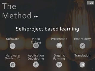 The
Method
Self/project based learning
Hardware
(Raspberry Pi)
TranslationApplication
Developme
nt
Software EmbroideryVideo
Editing
Organic
Farming
5
Presentatio
ns
 