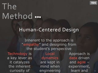 The
Method
Human-Centered Design
Inherent to the approach is
“empathy” and designing from
the student’s perspective
Technology is
a key lever as
it catalyzes
the inherent
curiosity of
Approach is
data driven
and agile –
experiment,
learn and
Local
dynamics
are kept in
mind when
engineering
`
6
 