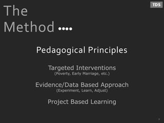 The
Method
Pedagogical Principles
Targeted Interventions
(Poverty, Early Marriage, etc.)
Evidence/Data Based Approach
(Experiment, Learn, Adjust)
Project Based Learning
`
7
`
 