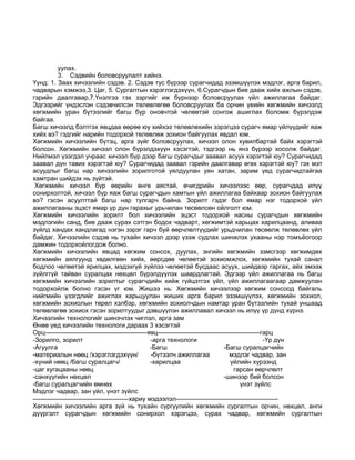 уулах. 
3. Сэдвийн боловсруулалт хийнэ. 
Үүнд: 1. Заах хичээлийн сэдэв. 2. Сэдэв тус бүрээр сурагчидад эзэмшүүлэх мэдлэг, арга барил, 
чадварын хэмжээ,3. Цаг, 5. Сургалтын хэрэглэгдэхүүн, 6.Сурагчдын бие дааж хийх ажлын сэдэв, 
гэрийн даалгавар,7.Үнэлгээ гэх зэргийг иж бүрнээр боловсруулах үйл ажиллагаа байдаг. 
Эдгээрийг үндэслэн сэдэвчилсэн төлөвлөгөө боловсруулах ба орчин үеийн хөгжмийн хичээлд 
хөгжмийн уран бүтээлийг багш бүр оновчтой чөлөөтэй сонгож ашиглах боломж бүрэлдэж 
байгаа. 
Багш хичээлд бэлтгэх явцдаа өөрөө юу хийхээ төлөвлөхийн зэрэгцээ сурагч ямар үйлүүдийг яаж 
хийх вэ? гэдгийг нарийн тодорхой төлөвлөж зохион байгуулах явдал юм. 
Хөгжмийн хичээлийн бүтэц, арга зүйг боловсруулах, хичээл олон хувилбартай байх хэрэгтэй 
болсон. Хөгжмийн хичээл олон бүрэлдэхүүн хэсэгтэй, тэдгээр нь янз бүрээр хосолж байдаг. 
Нийлмэл үзэгдэл учраас хичээл бүр дээр багш сурагчдыг заавал асуух хэрэгтэй юу? Сурагчидад 
заавал дүн тавих хэрэгтэй юу? Сурагчидад заавал гэрийн даалгавар өгөх хэрэгтэй юу? гэх мэт 
асуудлыг багш нар хичээлийн зорилготой уялдуулан уян хатан, зарим үед сурагчидтайгаа 
хамтран шийдэх нь зүйтэй. 
Хөгжмийн хичээл бүр өөрийн өнгө аястай, өчигдрийн хичээлээс өөр, сурагчдад илүү 
сонирхолтой, хичээл бүр яаж багш сурагчдын хамтын үйл ажиллагаа байхаар зохион байгуулах 
вэ? гэсэн асуулттай багш нар тулгарч байна. Зорилт гэдэг бол ямар нэг тодорхой үйл 
ажиллагааны эцэст ямар үр дүн гарахыг урьчилан төсөөлсөн ойлголт юм. 
Хөгжмийн хичээлийн зорилт бол хичээлийн эцэст тодорхой насны сурагчдын хөгжмийн 
мэдлэгийн санд, бие дааж сурах сэтгэн бодох чадварт, хөгжимтэй харьцах харилцаанд, аливаа 
зүйлд хандах хандлагад нэгэн зэрэг гарч буй өөрчлөлтүүдийг урьдчилан төсөөлж төлөвлөх үйл 
байдаг. Хичээлийн сэдэв нь тухайн хичээл дээр үзэж судлах шинжлэх ухааны нэр томъёогоор 
дамжин тодорхойлогдож болно. 
Хөгжмийн хичээлийн явцад хөгжим сонсох, дуулах, энгийн хөгжмийн зэмсгээр хөгжимдөх 
хөгжмийн аялгуунд хөдөлгөөн хийх, өөрсдөө чөлөөтэй зохиомжлох, хөгжмийн тухай санал 
бодлоо чөлөөтэй ярилцах, мэдэхгүй зүйлээ чөлөөтэй бусдаас асуух, шийдвэр гаргах, айх эмээх 
зүйлггүй тайван суралцах нөхцөл бүрэлдүүлэх шаардлагтай. Эдгээр үйл ажиллагаа нь багш 
хөгжмийн хичээлийн зорилтыг сурагчдийн хийж гүйцэтгэх үйл, үйл ажиллагаагаар дамжуулан 
тодорхойлж болно гэсэн үг юм. Жишээ нь: Хөгжмийн хичээлээр хөгжим сонсоод байгаль 
нийгмийн үзэгдлийг ажиглах харьцуулан жиших арга барил эзэмшүүлэх, хөгжмийн зохиол, 
хөгжмийн зохиолын төрөл хэлбэр, хөгжмийн зохиолчдын намтар уран бүтээлийн тухай уншаад 
төлөвлөгөө зохиох гэсэн зорилтуудыг дэвшүүлэн ажиллавал хичээл нь илүү үр дүнд хүрнэ. 
Хичээлийн технологийг шинэчлэх чиглэл, арга зам 
Өнөө үед хичээлийн технологи дараах 3 хэсэгтэй 
Орц————————————————явц————————————————гарц 
-Зорилго, зорилт -арга технологи -Үр дүн 
-Агуулга -Багш -Багш суралцагчийн 
-материалын нөөц /хэрэглэгдэхүүн/ -бүтээлч ажиллагаа мэдлэг чадвар, зан 
-хүний нөөц /багш суралцагч/ -харилцаа үйлийн хүрээнд 
-цаг хугацааны нөөц гарсан өөрчлөлт 
-санхүүгийн нөхцөл -шинээр бий болсон 
-багш суралцагчийн өмнөх үнэт зүйлс 
Мэдлэг чадвар, зан үйл, үнэт зүйлс 
———————————————хариу мэдээлэл———————————————— 
Хөгжмийн хичээлийн арга зүй нь тухайн сургуулийн хөгжмийн сургалтын орчин, нөхцөл, анги 
дүүргэлт сурагчдын хөгжмийн сонирхол хэрэгцээ, сурах чадвар, хөгжмийн сургалтын 
 