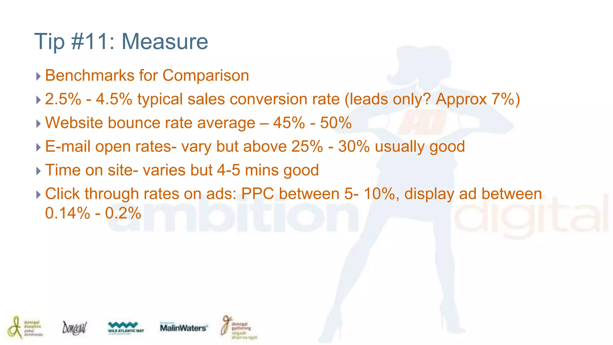 Tip #11: Measure 
 Benchmarks for Comparison 
 2.5% - 4.5% typical sales conversion rate (leads only? Approx 7%) 
 Website bounce rate average – 45% - 50% 
 E-mail open rates- vary but above 25% - 30% usually good 
 Time on site- varies but 4-5 mins good 
 Click through rates on ads: PPC between 5- 10%, display ad between 
0.14% - 0.2% 
 