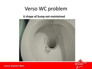 Verso WC problem
U shape of Sump not maintained
 