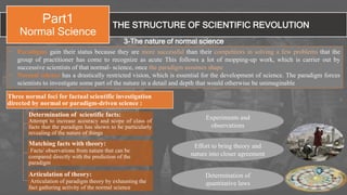 THE STRUCTURE OF SCIENTIFIC REVOLUTION
Part1
Normal Science
3-The nature of normal science
• Paradigms gain their status because they are more successful than their competitors in solving a few problems that the
group of practitioner has come to recognize as acute This follows a lot of mopping-up work, which is carrier out by
successive scientists of that normal- science, once the paradigm assumes shape
• Normal science has a drastically restricted vision, which is essential for the development of science. The paradigm forces
scientists to investigate some part of the nature in a detail and depth that would otherwise be unimaginable
Three normal foci for factual scientific investigation
directed by normal or paradigm-driven science :
Determination of scientific facts:
Attempt to increase accuracy and scope of class of
facts that the paradigm has shown to be particularly
revealing of the nature of things
Matching facts with theory:
Facts/ observations from nature that can be
compared directly with the prediction of the
paradigm
Articulation of theory:
Articulation of paradigm theory by exhausting the
fact gathering activity of the normal science
Experiments and
observations
Effort to bring theory and
nature into closer agreement
Determination of
quantitative laws
 