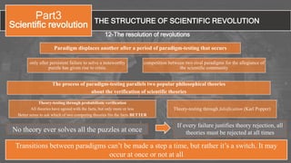 THE STRUCTURE OF SCIENTIFIC REVOLUTION
Part3
Scientific revolution
12-The resolution of revolutions
Paradigm displaces another after a period of paradigm-testing that occurs
only after persistent failure to solve a noteworthy
puzzle has given rise to crisis.
competition between two rival paradigms for the allegiance of
the scientific community
Transitions between paradigms can’t be made a step a time, but rather it’s a switch. It may
occur at once or not at all
No theory ever solves all the puzzles at once
If every failure justifies theory rejection, all
theories must be rejected at all times
The process of paradigm-testing parallels two popular philosophical theories
about the verification of scientific theories
Theory-testing through probabilistic verification
All theories have agreed with the facts, but only more or less
Better sense to ask which of two competing theories fits the facts BETTER
Theory-testing through falsification (Karl Popper)
 
