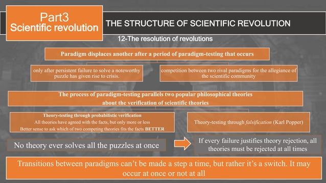 THE STRUCTURE OF SCIENTIFIC REVOLUTION -Thomas Kuhn | PPTX | Physics ...