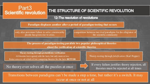 Transitions of the Scientific Revolution and the