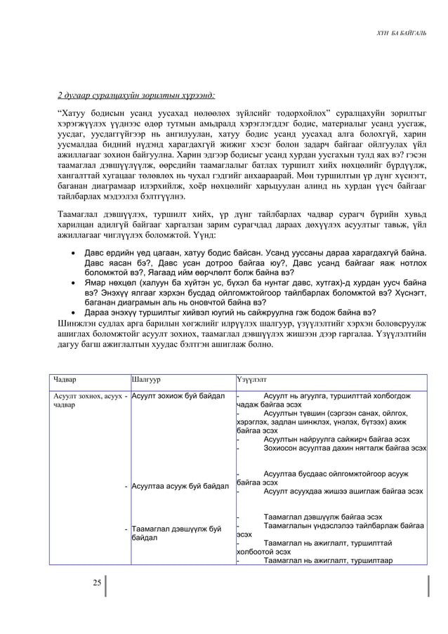 БАГА БОЛОВСРОЛ - ХҮН БАЙГАЛЬ