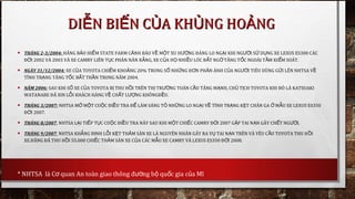 DI N BI N C A KH NG HO NGỄ Ế Ủ Ủ ẢDI N BI N C A KH NG HO NGỄ Ế Ủ Ủ Ả
• THÁNG 2-3/2004: HÃNG B O HI M STATE FARM C NH BÁO V M T XU H NG ĐÁNG LO NG I KHI NG I S D NG XE LEXUS ES300 CÁCẢ Ể Ả Ề Ộ ƯỚ Ạ ƯỜ Ử Ụ
Đ I 2002 VÀ 2003 VÀ XE CAMRY LIÊN T C PHÀN NÀN R NG, XE C A H NHI U LÚC B T NG TĂNG T C NGOÀI T M KI M SOÁT.Ờ Ụ Ằ Ủ Ọ Ề Ấ Ờ Ố Ầ Ể
• NGÀY 31/12/2004: XE C A TOYOTA CHI M KHO NG 20% TRONG S NH NG Đ N PH N ÁNH C A NG I TIÊU DÙNG G I LÊN NHTSA VỦ Ế Ả Ố Ữ Ơ Ả Ủ ƯỜ Ử Ề
TÌNH TR NG TĂNG T C B T TH N TRONG NĂM 2004.Ạ Ố Ấ Ầ
• NĂM 2006: SAU KHI S XE C A TOYOTA B THU H I TRÊN TH TR NG TOÀN C U TĂNG M NH, CH T CH TOYOTA KHI ĐÓ LÀ KATSUAKIỐ Ủ Ị Ồ Ị ƯỜ Ầ Ạ Ủ Ị
WATANABE ĐÃ XIN L I KHÁCH HÀNG V CH T L NG KHÔNGĐ U.Ỗ Ề Ấ ƯỢ Ề
• THÁNG 3/2007: NHTSA M M T CU C ĐI U TRA Đ LÀM SÁNG T NH NG LO NG I V TÌNH TR NG K T CHÂN GA M U XE LEXUS ES350Ở Ộ Ộ Ề Ể Ỏ Ữ Ạ Ề Ạ Ẹ Ở Ẫ
Đ I 2007.Ờ
• THÁNG 8/2007, NHTSA L I TI P T C CU C ĐI U TRA NÀY SAU KHI M T CHI C CAMRY Đ I 2007 G P TAI N N GÂY CH T NG I.Ạ Ế Ụ Ộ Ề Ộ Ế Ờ Ặ Ạ Ế ƯỜ
• THÁNG 9/2007, NHTSA KH NG Đ NH L I K T TH M SÀN XE LÀ NGUYÊN NHÂN GÂY RA V TAI N N TRÊN VÀ YÊU C U TOYOTA THU H IẲ Ị Ỗ Ẹ Ả Ụ Ạ Ầ Ồ
XE.HÃNG ĐÃ THU H I 55.000 CHI C TH M SÀN XE C A CÁC M U XE CAMRY VÀ LEXUS ES350 Đ I 2008.Ồ Ế Ả Ủ Ẫ Ờ
* NHTSA là C quan An toàn giao thông đ ng b qu c giaơ ườ ộ ố c a Mĩủ
 