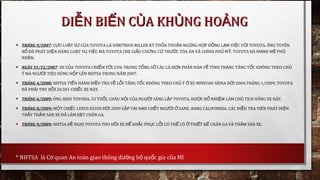 DI N BI N C A KH NG HO NGỄ Ế Ủ Ủ ẢDI N BI N C A KH NG HO NGỄ Ế Ủ Ủ Ả
• THÁNG 9/2007: C U LU T S C A TOYOTA LÀ DIMITRIOS BILLER KÝ TH A THU N NG NG H P Đ NG L M VI C V I TOYOTA. ÔNG TUYÊNỰ Ậ Ư Ủ Ỏ Ậ Ừ Ợ Ồ Ạ Ệ Ớ
B ĐÃ PHÁT HI N HÀNG LO T V VI C MÀ TOYOTA CHE GI U CH NG C TR C TÒA ÁN VÀ CHÍNH PH M . TOYOTA ĐÃ M NH M PHỐ Ệ Ạ Ụ Ệ Ấ Ứ Ứ ƯỚ Ủ Ỹ Ạ Ẽ Ủ
NH N.Ậ
• NGÀY 31/12/2007: XE C A TOYOTA CHI M T I 23% TRONG T NG S CÁC LÁ Đ N PHÀN NÀN V TÌNH TR NG TĂNG T C KHÔNG THEO CHỦ Ế Ớ Ổ Ố Ơ Ề Ạ Ố Ủ
Ý MÀ NG I TIÊU DÙNG N P LÊN NHTSA TRONG NĂM 2007.ƯỜ Ộ
• THÁNG 4/2008: NHTSA TI N HÀNH ĐI U TRA V L I TĂNG T C KHÔNG THEO CH Ý XE MINIVAN SIENA Đ I 2004.THÁNG 1/2009, TOYOTAẾ Ề Ề Ỗ Ố Ủ Ở Ờ
ĐÃ PH I THU H I 26.501 CHI C XE NÀY.Ả Ồ Ế
• THÁNG 6/2009: ÔNG AKIO TOYODA, 53 TU I, CHÁU N I C A NG I SÁNG L P TOYOTA, Đ C B NHI M LÀM CH T CH HÃNG XE NÀY.Ổ Ộ Ủ ƯỜ Ậ ƯỢ Ổ Ệ Ủ Ị
• THÁNG 8/2009: M T CHI C LEXUS ES350 Đ I 2009 G P T I N N CH T NG I SANE, BANG CALIFORNIA. CÁC ĐI U TRA VIÊN PHÁT HI NỘ Ế Ờ Ặ Ạ Ạ Ế ƯỜ Ở Ề Ệ
TH Y TH M SÀN XE ĐÃ LÀM K T CHÂN GA.Ấ Ả Ẹ
• THÁNG 9/2009: NHTSA Đ NGH TOYOTA THU H I XE Đ KH C PH C L I CÓ TH CÓ THI T K CHÂN GA VÀ TH M SÀN XE.Ề Ị Ồ Ể Ắ Ụ Ỗ Ể Ở Ế Ế Ả
* NHTSA là C quan An toàn giao thông đ ng b qu c giaơ ườ ộ ố c a Mĩủ
 
