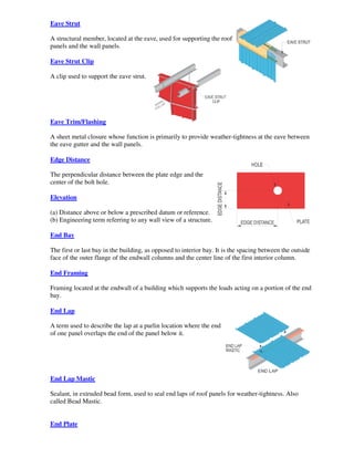 Eave Strut

A structural member, located at the eave, used for supporting the roof
panels and the wall panels.

Eave Strut Clip

A clip used to support the eave strut.




Eave Trim/Flashing

A sheet metal closure whose function is primarily to provide weather-tightness at the eave between
the eave gutter and the wall panels.

Edge Distance

The perpendicular distance between the plate edge and the
center of the bolt hole.

Elevation

(a) Distance above or below a prescribed datum or reference.
(b) Engineering term referring to any wall view of a structure.

End Bay

The first or last bay in the building, as opposed to interior bay. It is the spacing between the outside
face of the outer flange of the endwall columns and the center line of the first interior column.

End Framing

Framing located at the endwall of a building which supports the loads acting on a portion of the end
bay.

End Lap

A term used to describe the lap at a purlin location where the end
of one panel overlaps the end of the panel below it.




End Lap Mastic

Sealant, in extruded bead form, used to seal end laps of roof panels for weather-tightness. Also
called Bead Mastic.


End Plate
 