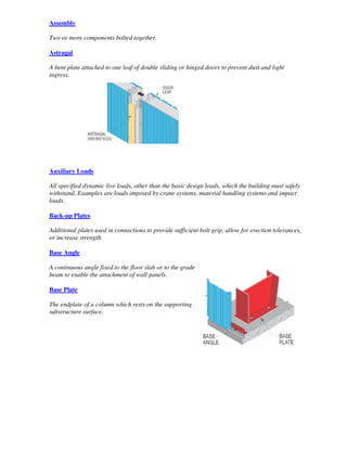 Assembly

Two or more components bolted together.

Astragal

A bent plate attached to one leaf of double sliding or hinged doors to prevent dust and light
ingress.




Auxiliary Loads

All specified dynamic live loads, other than the basic design loads, which the building must safely
withstand. Examples are loads imposed by crane systems, material handling systems and impact
loads.

Back-up Plates

Additional plates used in connections to provide sufficient bolt grip, allow for erection tolerances,
or increase strength.

Base Angle

A continuous angle fixed to the floor slab or to the grade
beam to enable the attachment of wall panels.

Base Plate

The endplate of a column which rests on the supporting
substructure surface.
 