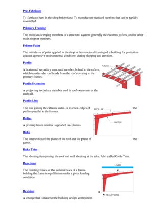 Pre-Fabricate

To fabricate parts in the shop beforehand. To manufacture standard sections that can be rapidly
assembled.

Primary Framing

The main load carrying members of a structural system, generally the columns, rafters, and/or other
main support members.

Primer Paint

The initial coat of paint applied in the shop to the structural framing of a building for protection
against aggressive environmental conditions during shipping and erection.

Purlin

A horizontal secondary structural member, bolted to the rafters,
which transfers the roof loads from the roof covering to the
primary frames.

Purlin Extension

A projecting secondary member used in roof extensions at the
endwall.

Purlin Line

The line joining the extreme outer, or exterior, edges of                                      the
purlins parallel to the frames.

Rafter

A primary beam member supported on columns.

Rake

The intersection of the plane of the roof and the plane of                                     the
gable.

Rake Trim

The sheeting item joining the roof and wall sheeting at the rake. Also called Gable Trim.

Reactions

The resisting forces, at the column bases of a frame,
holding the frame in equilibrium under a given loading
condition.



Revision

A change that is made to the building design, component
 
